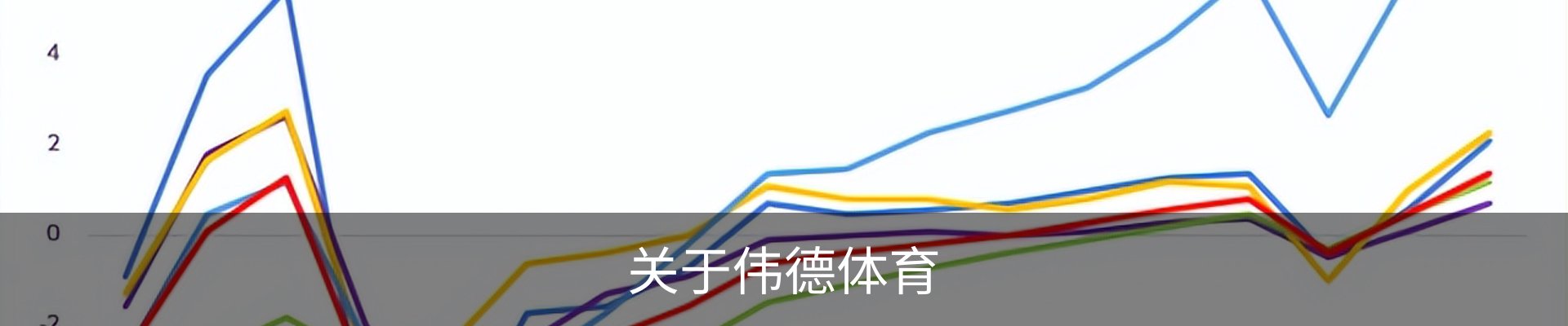 关于伟德体育